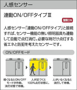 |DAIKO ŵ LEDʹ󥵡վ DCL-42134A