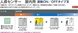 |DAIKO ŵ LEDʹ󥵡վ DCL-42134A