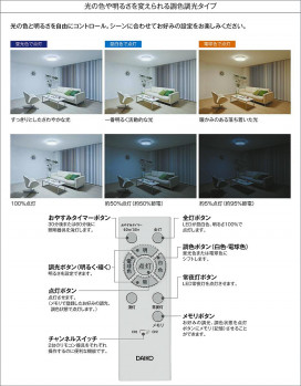 |DAIKO ŵ LEDĴ DCL-42185