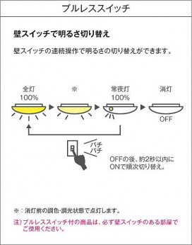 |DAIKO ŵ LED DCL-42430W