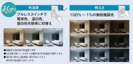 |DAIKO ŵ LEDإ饤 DDL-6201FWG