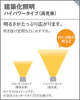 Panasonic ���۲����� LGB50292XB1 �̿�1