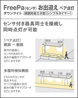 Panasonic �������ƥꥢ������饤�� LRDC3142VLE1 �̿�4