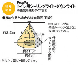 Panasonic ������饤�� LSEBC5069KLE1 �̿�6