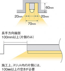 Panasonic ۲ SLB50683LB1 ̿4