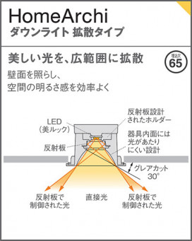 Panasonic 饤 SLD1016VLB1 ̿5