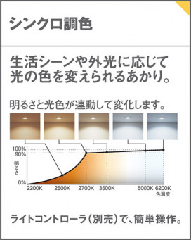 Panasonic 饤 XAD1101KCU1 ̿4