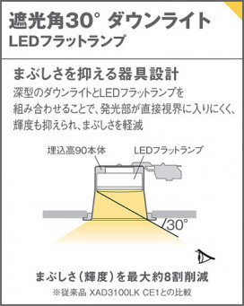 Panasonic 饤 XAD1128VCE1 ̿5