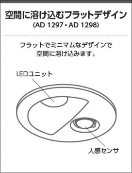  Koizumi ߾ LEDⵤ̩SB饤 AD1298W35
