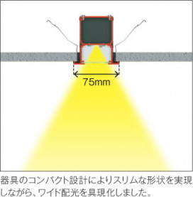 ħ̿ Koizumi ߾ LED SBå饤 AD45409L