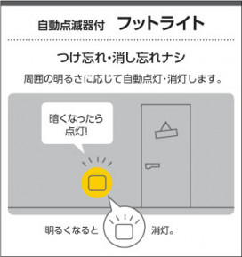 �������� Koizumi �������߾��� LED�ݰ��� AE42043L