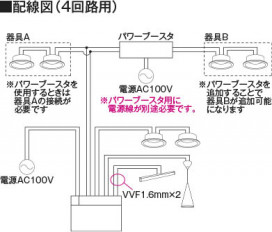�������� Koizumi �������߾��� �ѥ�֡����� AE45504E
