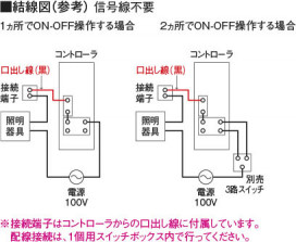 �������� Koizumi �������߾��� �饤�ȥ���ȥ����� AE45829E