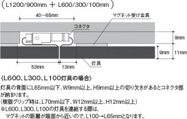 Koizumi �������߾��� �ޥ��ͥåȼ������ AE49406E �̿�4