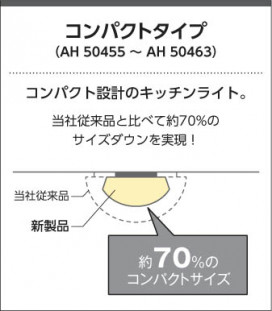 �������� Koizumi �������߾��� LED���å���饤�� AH50460