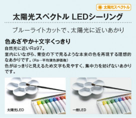 �������� Koizumi �������߾��� LED������� AH52388