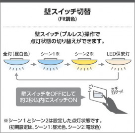  Koizumi ߾ LED AH56162