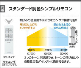 �������� Koizumi �������߾��� LED����������� AH56186