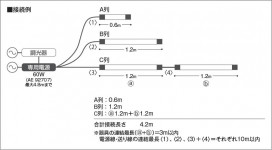 �������� Koizumi �������߾��� LED���ܾ��� AL92017L