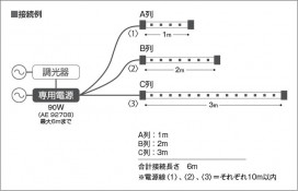  Koizumi ߾ LEDơץ饤 AL93425