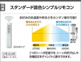 �������� Koizumi �������߾��� LED�ڥ����� AP47612L