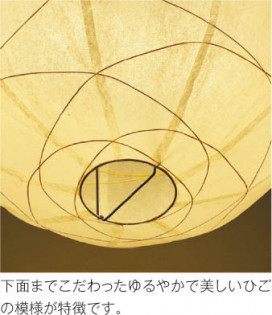 ħ̿ Koizumi ߾ LEDڥ AP51063