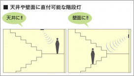 �������� Koizumi �������߾��� ��ͶƳ�� ���� AR92713