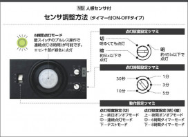 �������� Koizumi �������߾��� LED�������ƥꥢ���ݥåȥ饤�� AU54115
