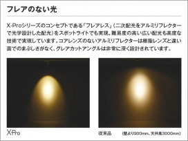 �������� Koizumi �������߾��� LED���ݥåȥ饤�� XS707711WM