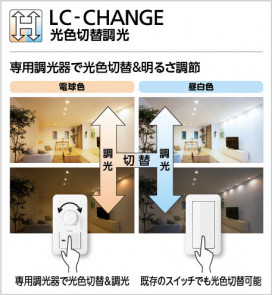 ODELIC �����ǥ�å� ������饤�� OD361240PR �̿�2