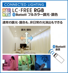 ODELIC �����ǥ�å� ������饤�� OD361244RG �̿�1