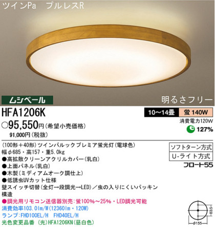 ѥʥ˥åŹ PANASONIC 󥰥饤 HFA1206K Ϣ 󥰥饤 ʡTC̾õ Midoak 111120