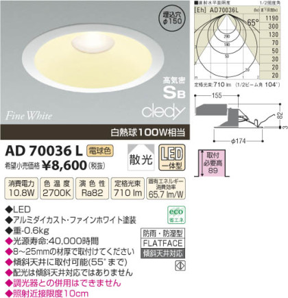 ߾ KOIZUMI LEDⵤ̩饤 AD70036L β