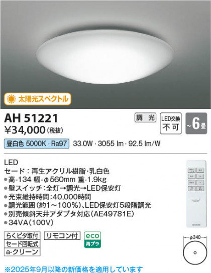 ���β��� Koizumi �������߾��� LED������� AH51221