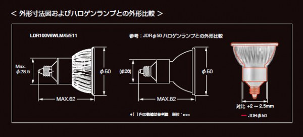 ϥLED˼ؤʤ