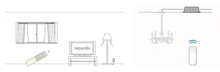 ĴNASNOSˡĴʥ롼ȥ󡦥ʥΥ¾ˡþη¡ʰΥȡҸ -LIGHTING DEPOT-