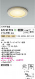 Koizumi ߾ 饤 AD53729þʾLEDη¡ʰΡѤ䡡Ҹ -LIGHTING DEPOT-