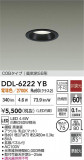 DAIKO ŵ LED饤 DDL-6222YBþʾLEDη¡ʰΡѤ䡡Ҹ -LIGHTING DEPOT-