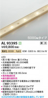 Koizumi ߾ LEDơץ饤 AL93395