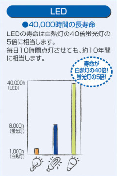 DAIKO ŵ LEDڥ DECOLEDS(LED) DPN-38307Y 