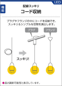 ߾ KOIZUMI LEDڥ APE610432 