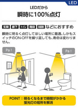 ߾ KOIZUMI LEDⵤ̩SG饤  AD39976L 