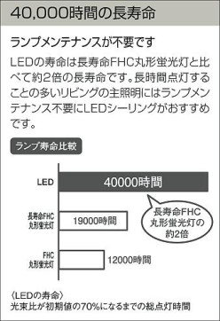 DAIKO ŵ LEDἼ DECOLEDS(LED) ȥɥ Х饤 DWP-38268W ̿2