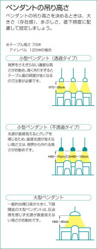 DAIKO LEDڥ DPN-37810 ̿5