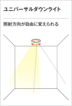 ODELIC ǥå 饤 XD401191 ˥С饤