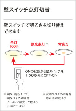 ODELIC ǥå 󥰥饤 OL251836L ɥå