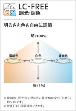 ODELIC ǥå LED 󥰥饤 OL291119 ̿4