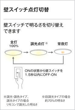 ODELIC ǥå LED 󥰥饤 OL291132BC ̿4