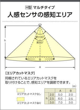 ߾ KOIZUMI  AH42081L ̿5