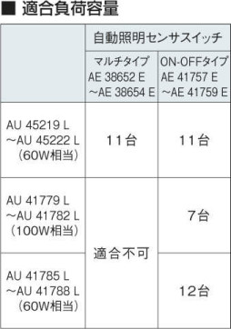 ߾ KOIZUMI ɱɼ AU41781L ̿4